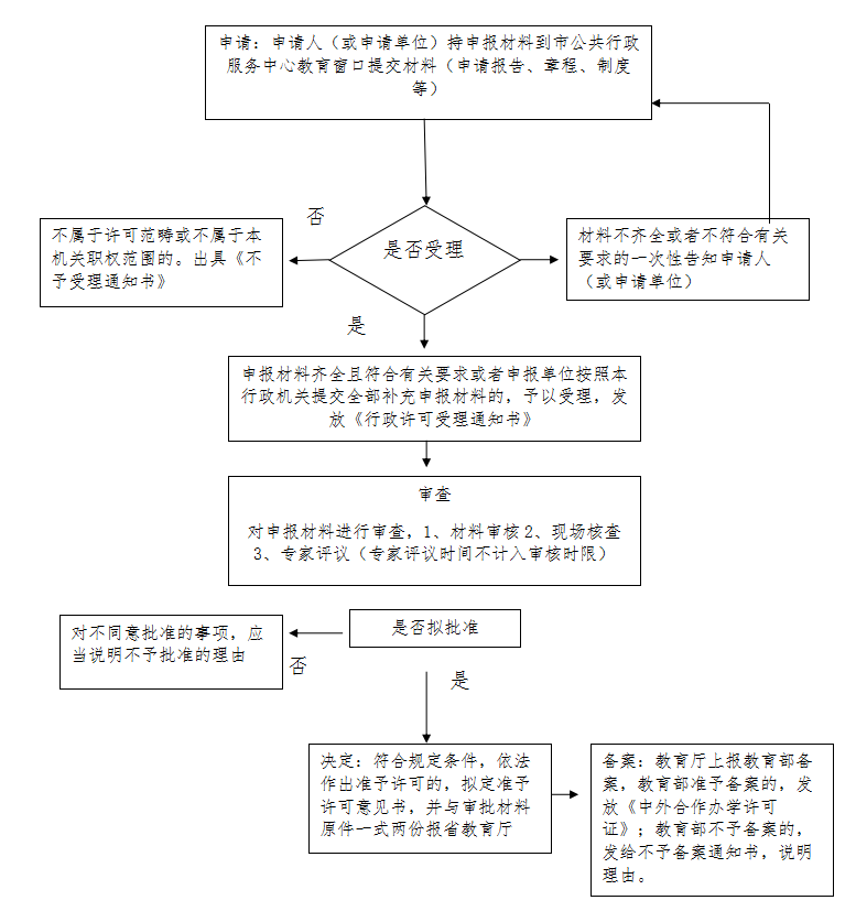 17d655f4b9374d3c9a3991ddd0e8bc85.png