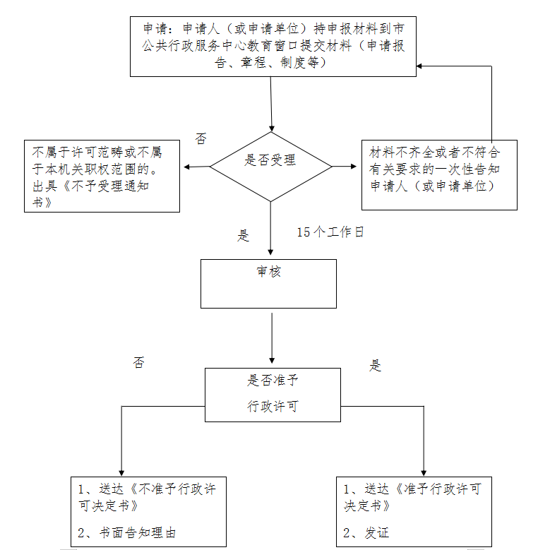 789bab97478a4a12a0e13059ca9bd269.png