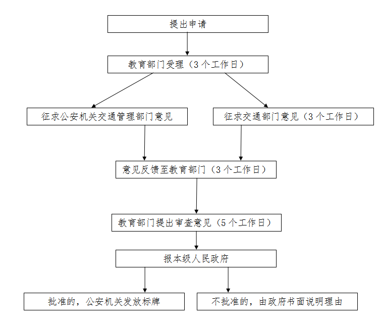 90f7c98075cd4b6d9ec8e476048f781f.png