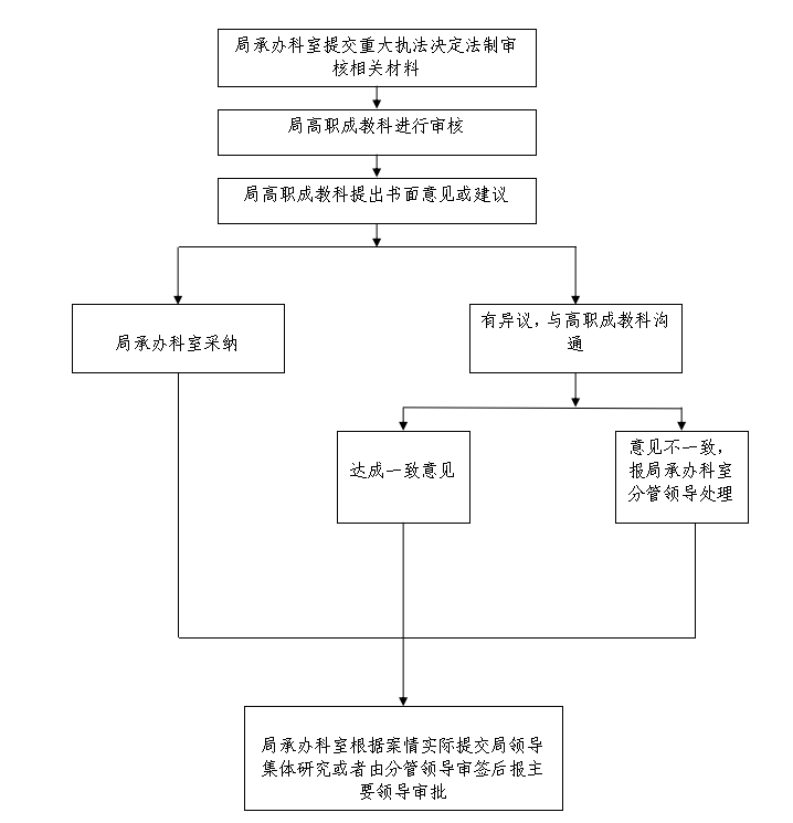 9fa5e7a784874bbebd2d1e90ff6b2797.png