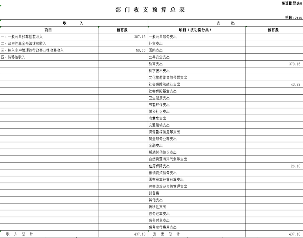 0f61306c300c4aa1b26cd42efd6b7156.png