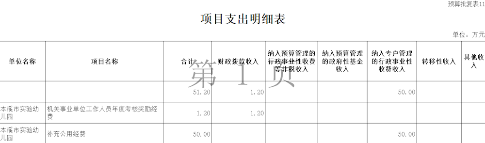 c71a2eb003e348f4a1bc1b99d6fd9343.png