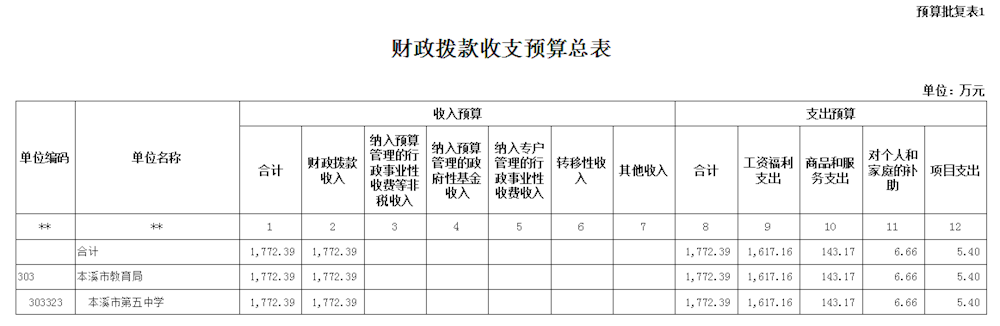 61a8e678da5e4a1a84c416f611af262f.png