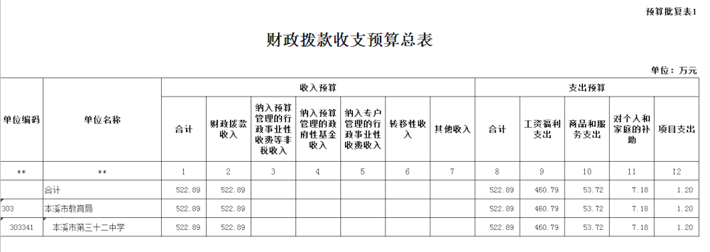 879fe7e856284b1db412274e1411626f.png