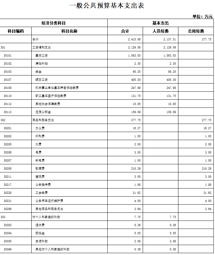 406f252585b649ee96ca58a04db99a4b.png