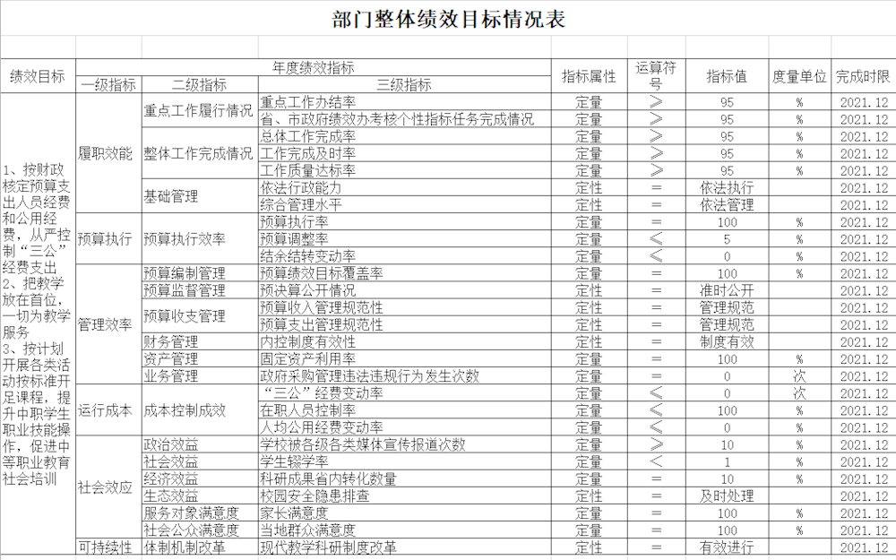 91b09baea1f847e0bd898ff9f3e6f029.png