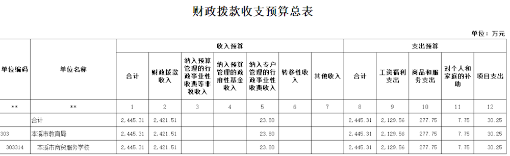 caa93cfc78604c95b1c4ada21d7ccc97.png