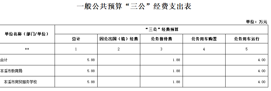 e31de1b999834ec9892f9afa28914126.png