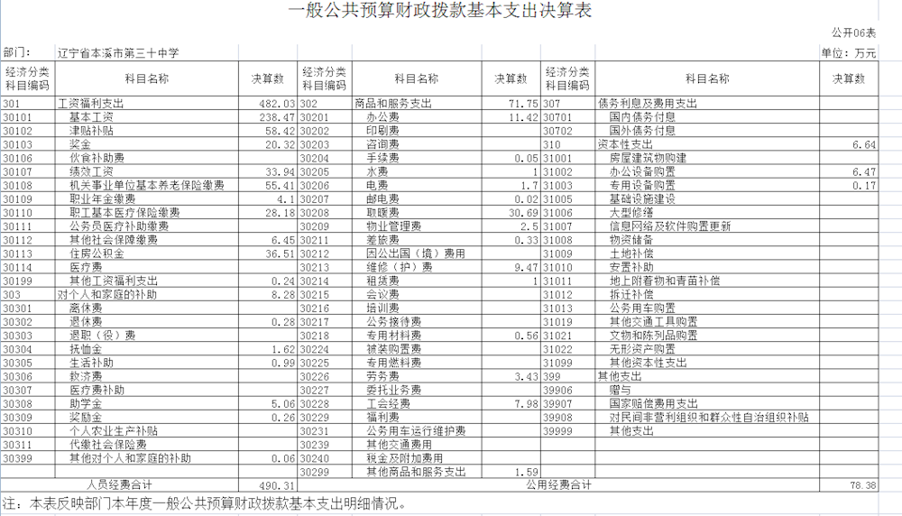 a6fcca63b2b24e14a158f7b5b13b09b8.png