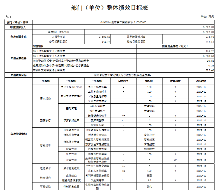 f433ea51839440fab576375c23a8dcf7.png