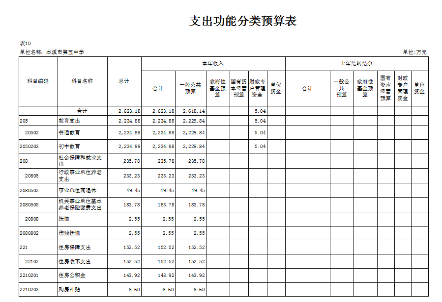 4e4cdac3cd0f47e6aee933f06acd3a07.png
