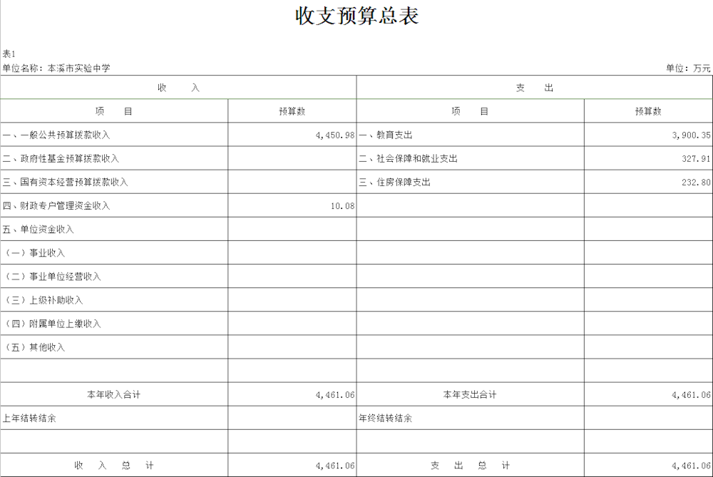 76518df30bdc4365b79f274a524c0036.png