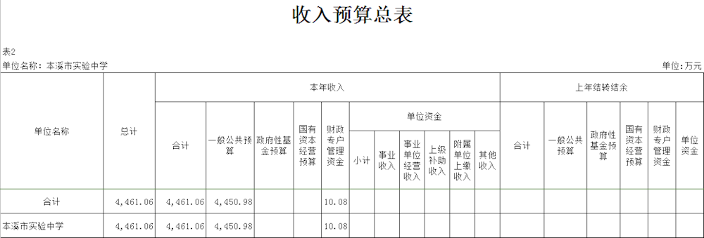 85ad9bac00db4e0783f9f412ffc59c1f.png