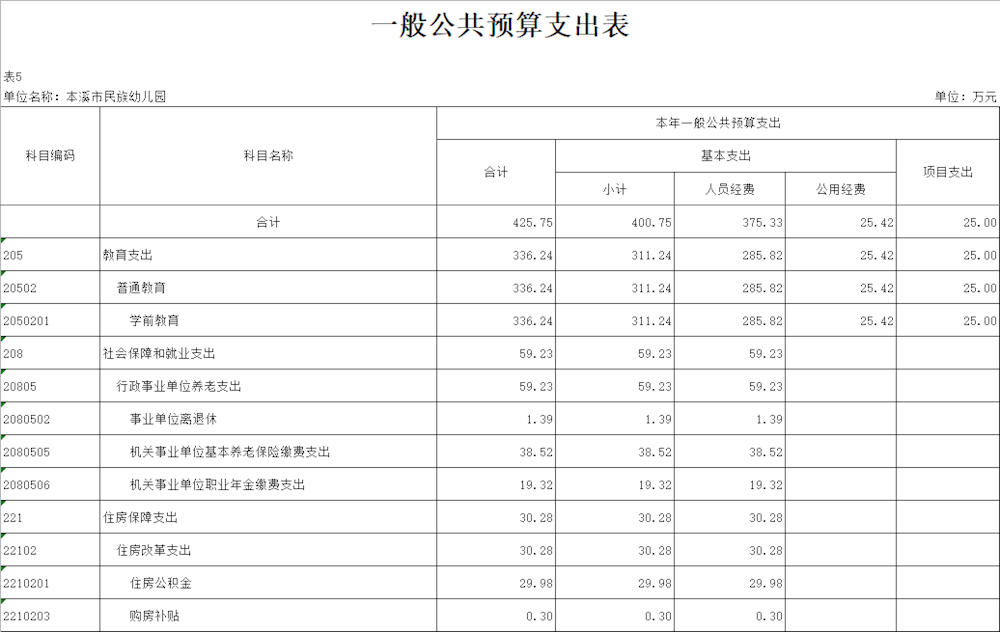 91480a37df424fe094a4afdb653f3c03.png