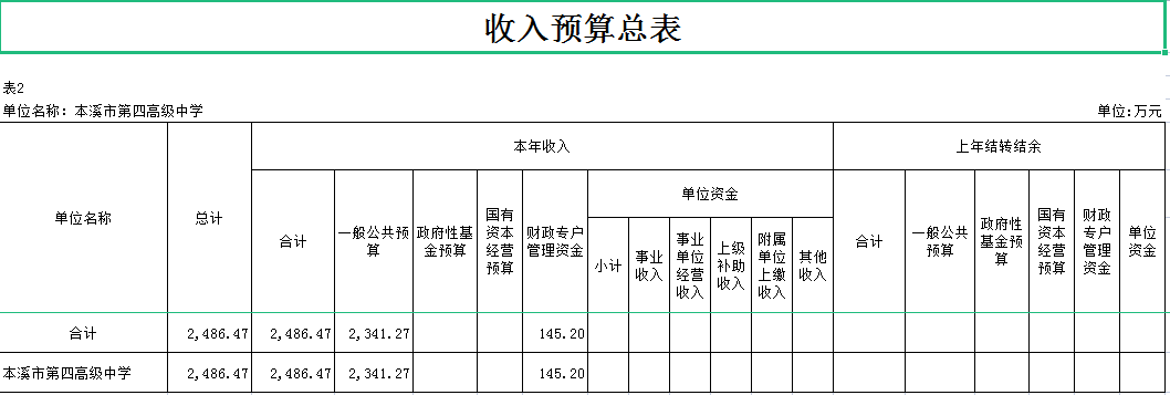 91ac8959e55a4a12bd46ba1d53c73e50.Png