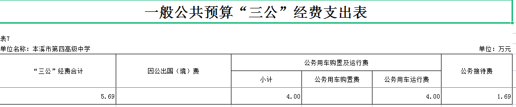 a16ae5fc3303415292ba7c27305229a0.Png
