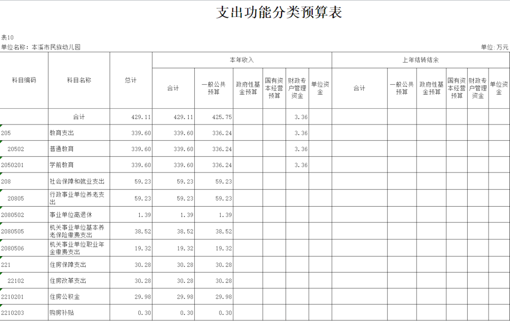 e6cd589a693c4a9882411fed0a57bdd8.png