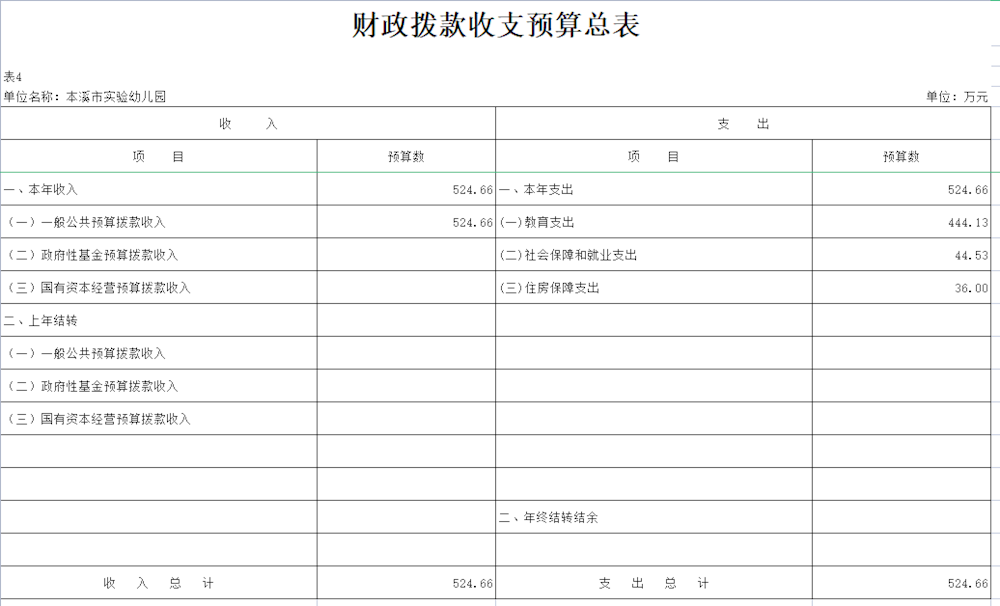 ff542c29bf704198847f56879dceedf6.png