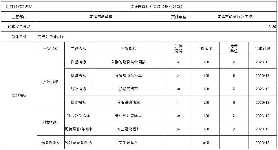 6828f5b20425470eb47e950db2ebc519.png
