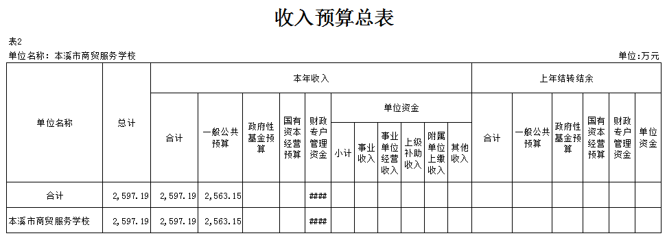 7fb2e43cf8754b388da726b9bc175f59.png