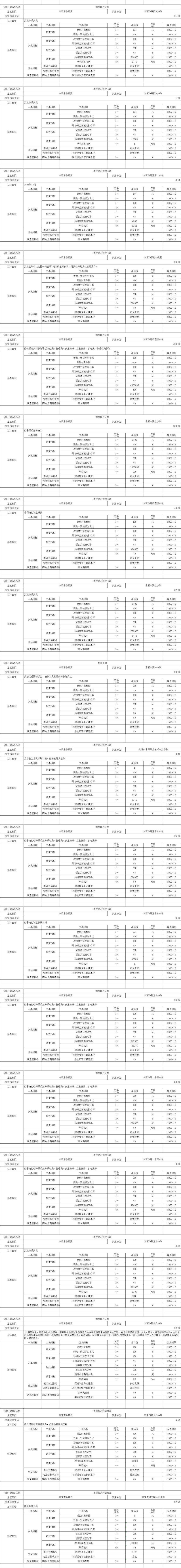 422eff6d63bd47ec9b64a5caf96a0e58.jpg