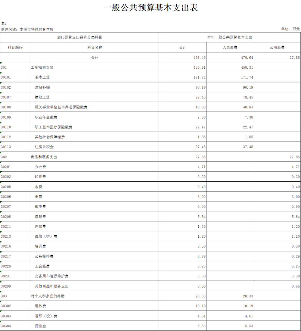 1f048fe205b545e397eb1b6cb3042bf9.png