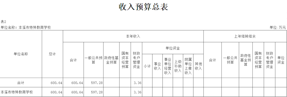 917d86dd52bf451f8ce32a51abe89f08.png