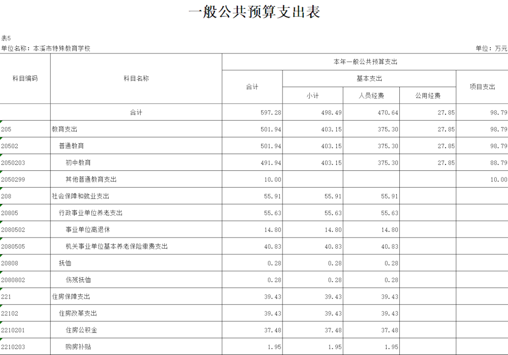 e79aa435efc1466cac40b7aa900bab07.png