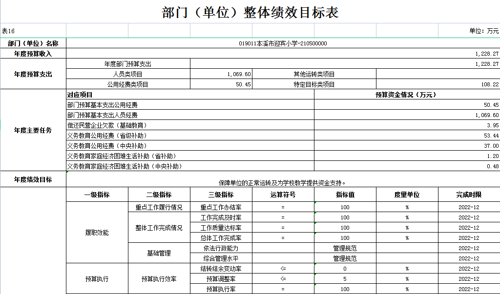 0a6f84ced0fb4b6db01319f5e39215fa.Png