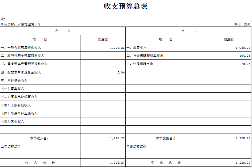 2cea781dc87e4d98a1593b03b9c029b3.Png