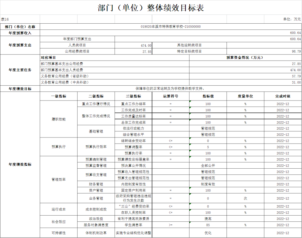 72f5626271844aa1a3452379a8f7bff7.png