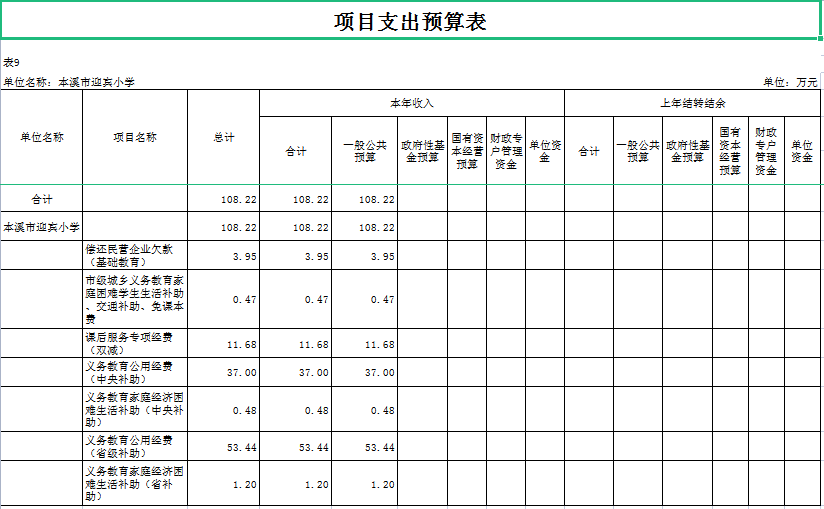 d2b97ec0a0ab48a798e58542e1325a2c.Png