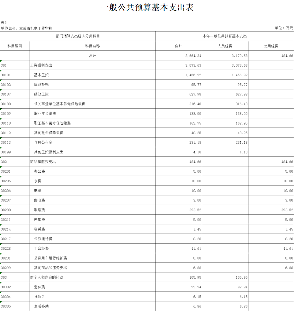 543ccc1ee02349028ec55fe2b6e8c144.png