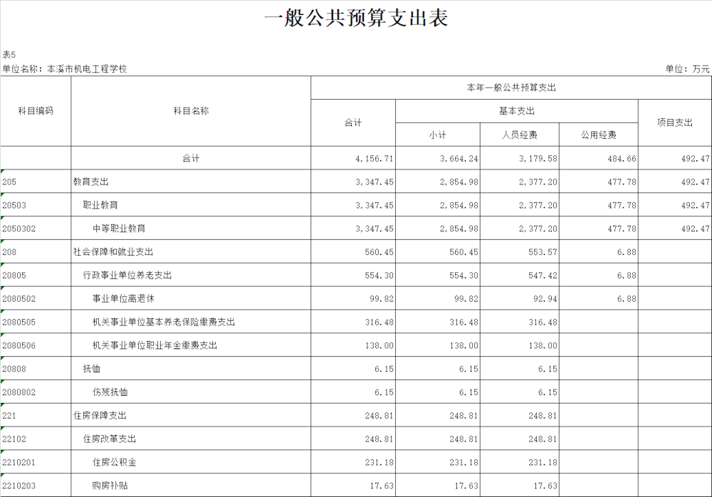65f5a479abd94f68a189c507e93517db.png