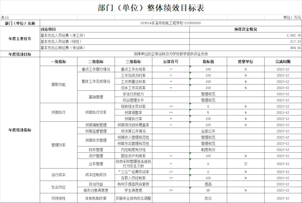 b57793b005a044de8d3778a5ead9caa2.png