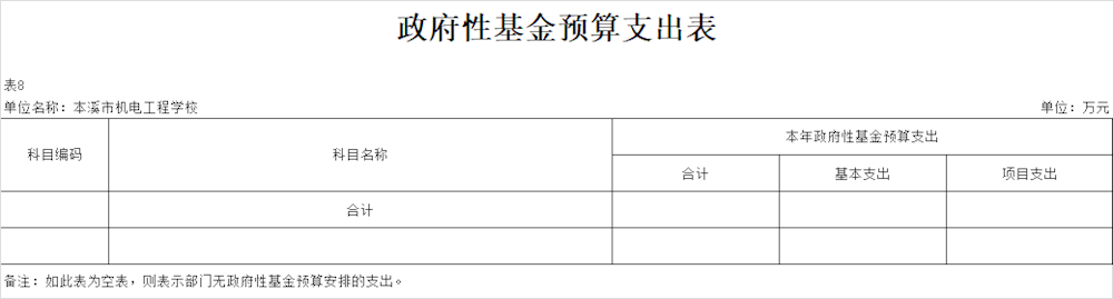 f7e8eef6e62f4c518399434583248ca8.png