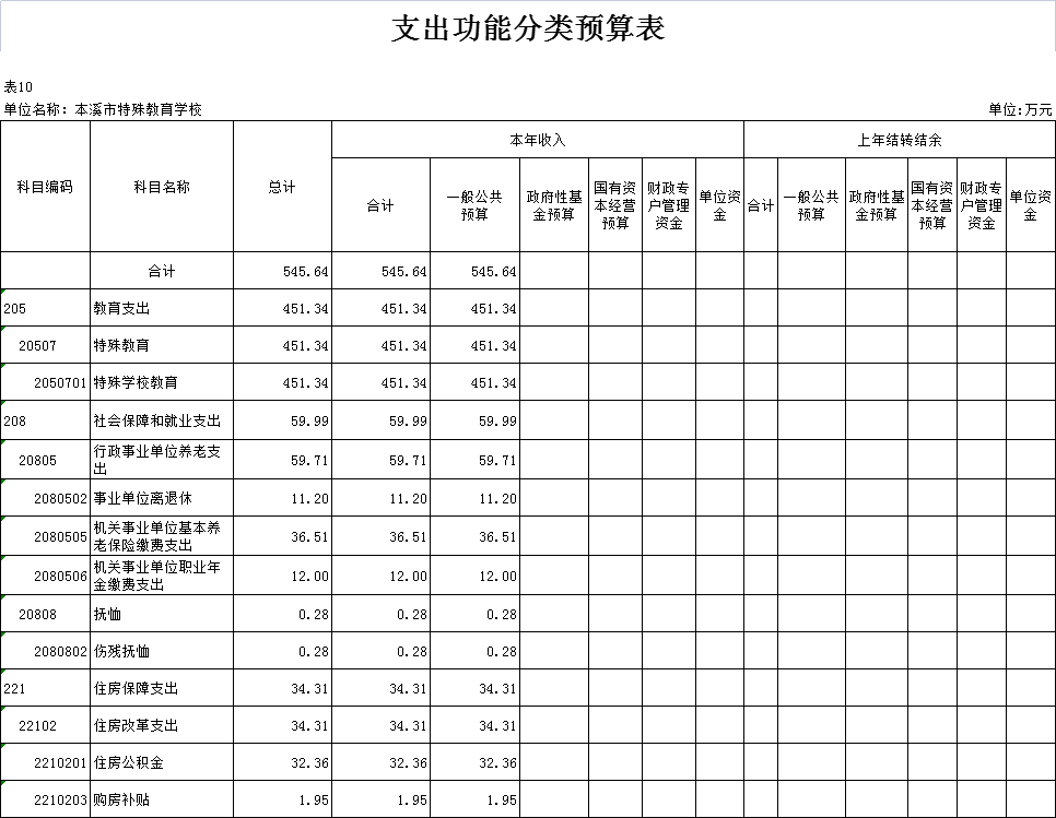 16c6da67d198409ab1e87c50d58fcceb.png
