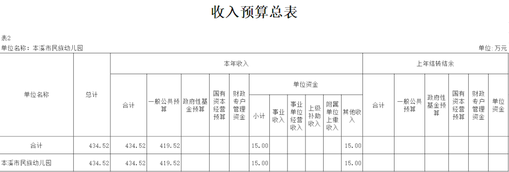31e889ab6b9c45c39fd341288d7757e5.png