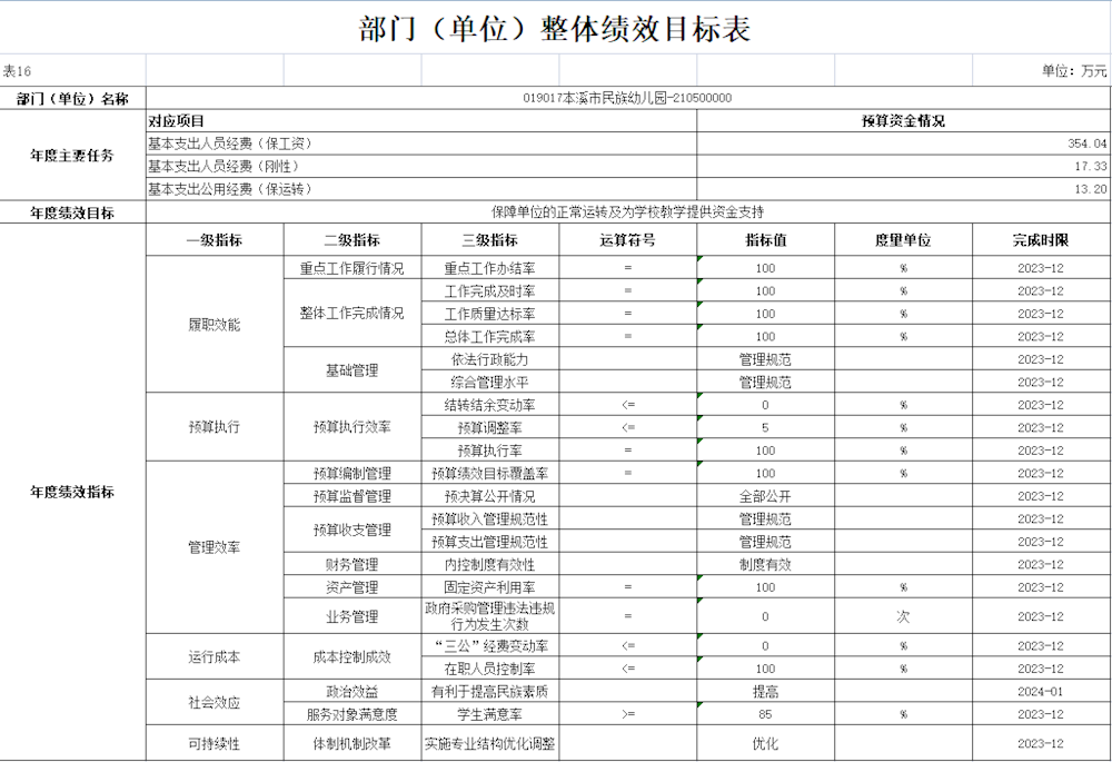 67bfa4a6cc8b41f38387cda4c670b317.png