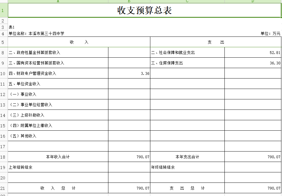 d8a609d802f749ac8b80cc03237a163d.Png