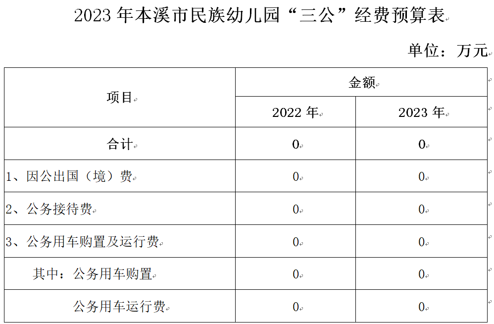 d8e11bf61ce842cfb653e4abb4b3f8c6.png