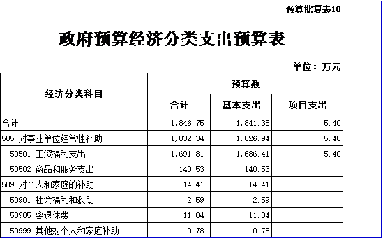 23decaac8b6448169692ab2a6ed1a55e.png
