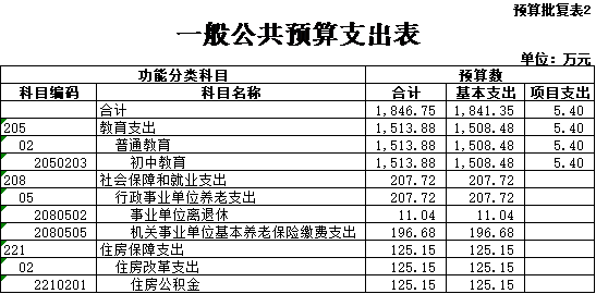 3c7deb2e156e4646a09b66094270cf9b.png