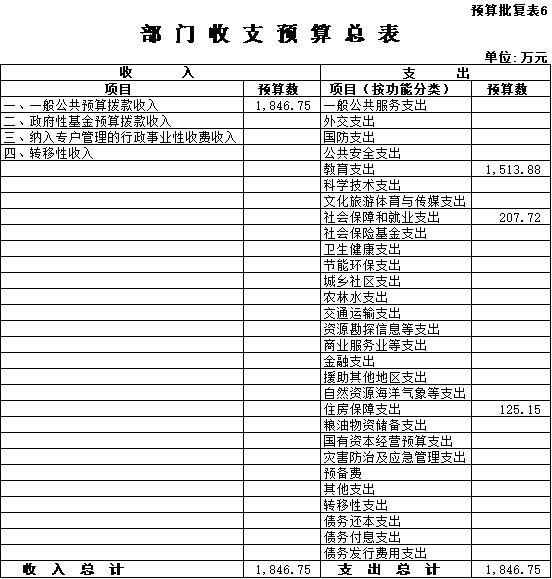 43f0cb3c729442fa830937afd66bf358.png