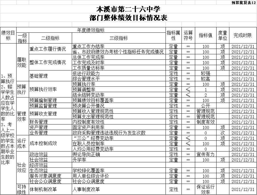 84f13f439dff43b5bf4f5981234847a9.png