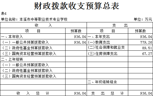 1f8805dde35c445191ae75429662dddf.Png