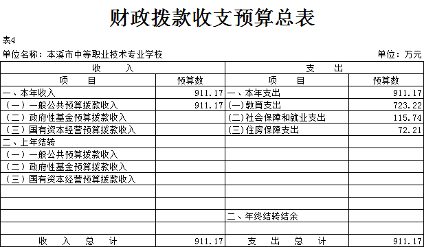 21cff5cb2bc24b3280cd2ef3bb73be2d.Png