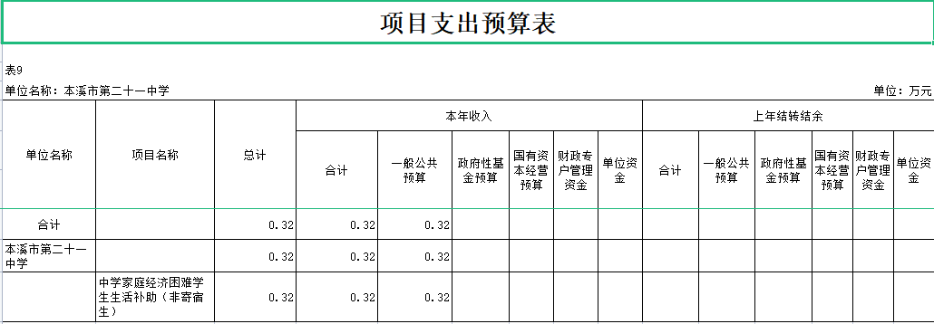 510c31c944e54d9a907edb5147fe5e18.Png