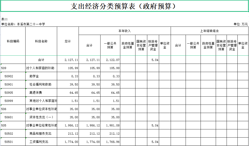 5ccdc7b6a4a846cfb7d7ad1e1129cef8.Png