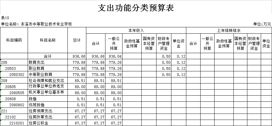 635fac44387a4188bbb42bef3596db14.Png